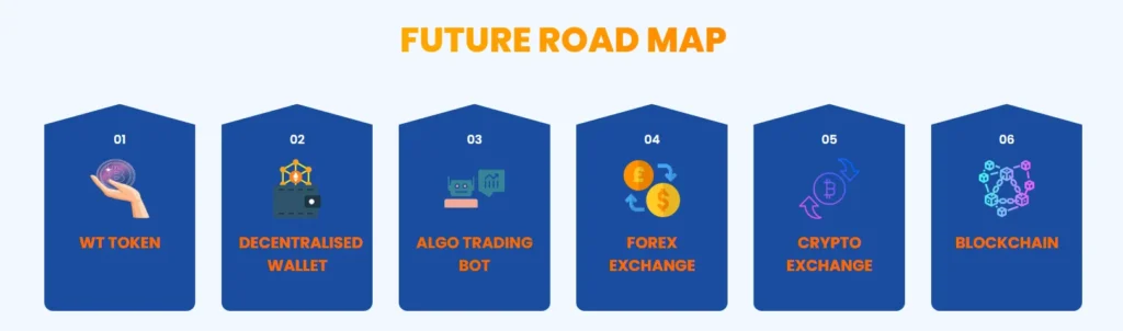 Wins Trade 1 скрин