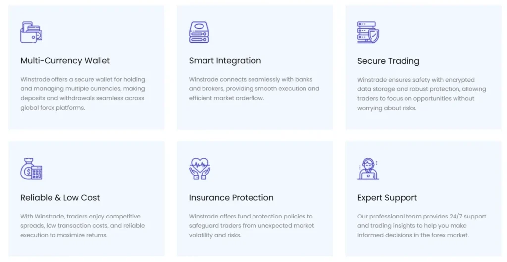 Wins Trade 2 скрин