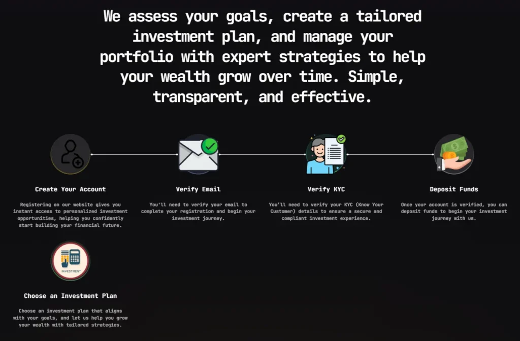 Xcession LLC Wealth 1 скрин