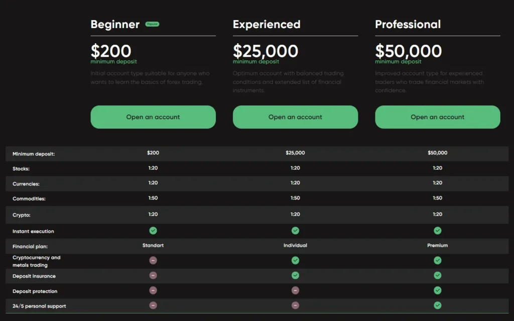 YieldNko 2 скрин