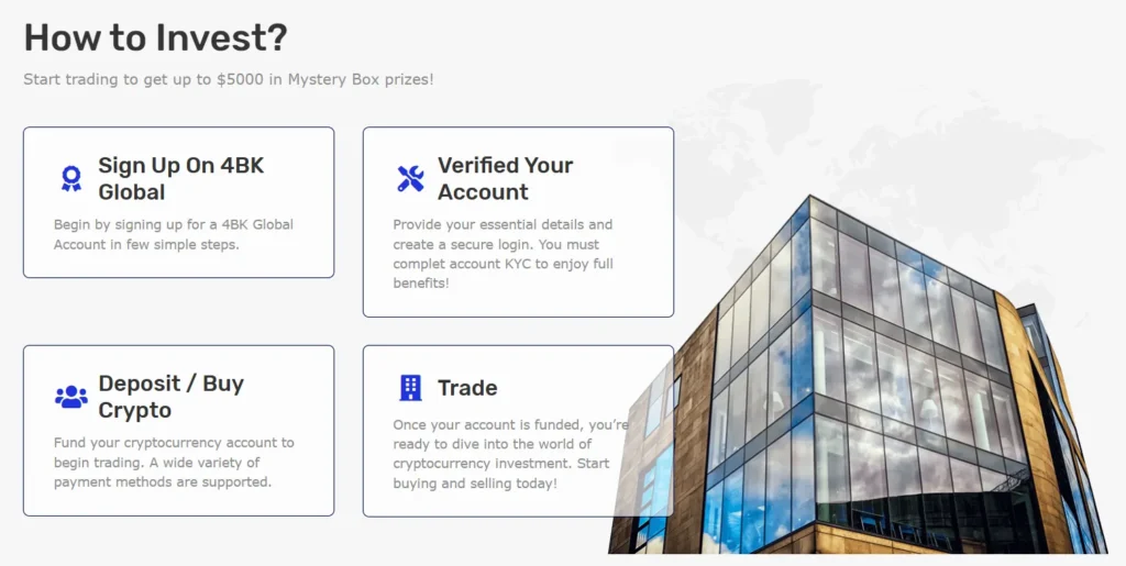 4Bk Global 1 скрин