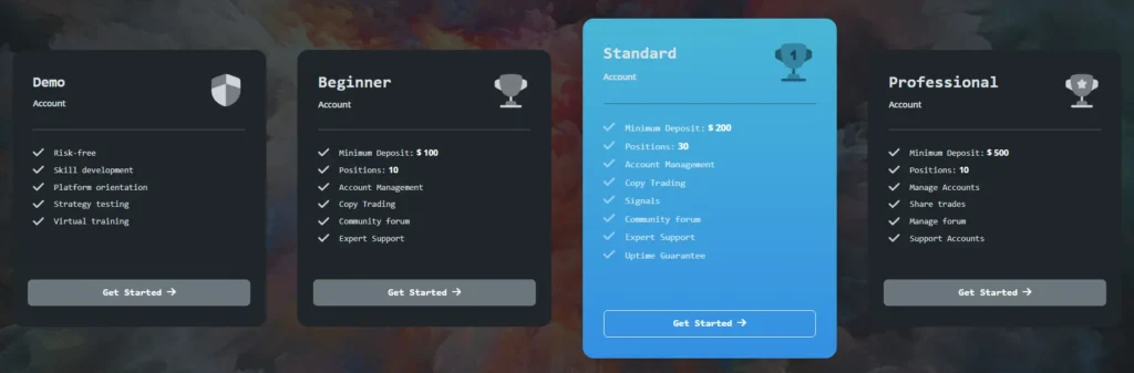 Algo Option 2 скрин