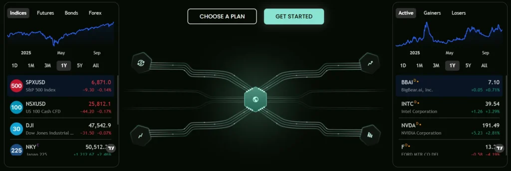 Allaria Securities 1 скрин