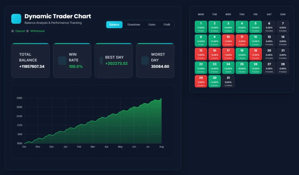 Athlonect Group 2 скрин
