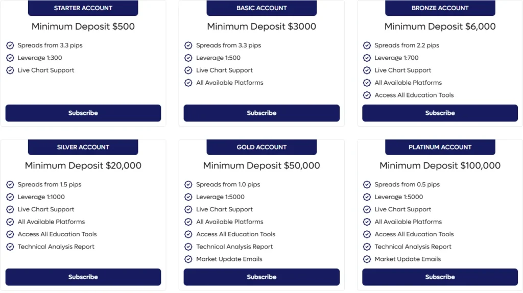 AurumCryptaCapital 2 скрин