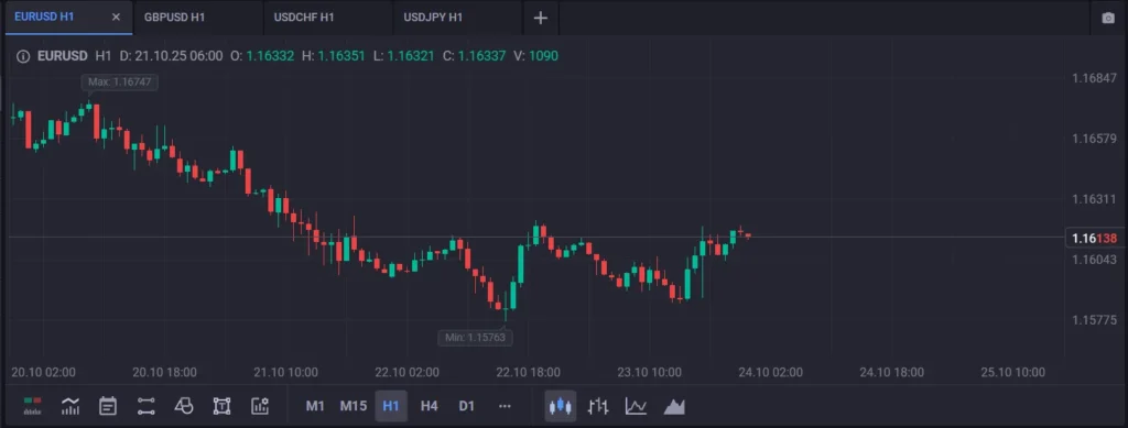 Avareon Ltd Trader 2 скрин