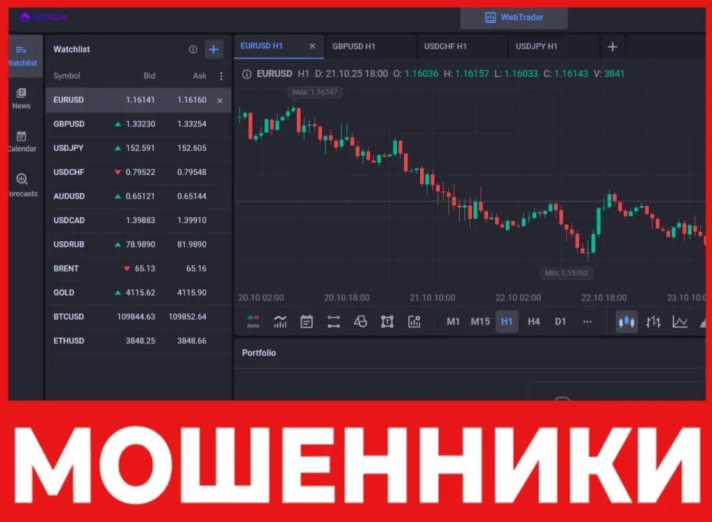 Avareon Ltd Trader лицевая сторона скрин