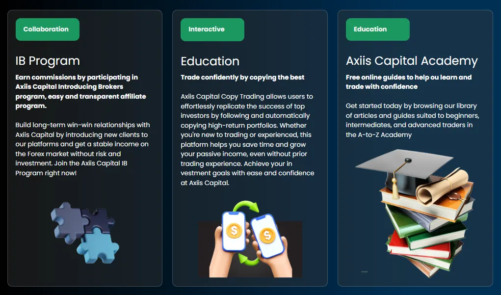 Axiis Capital 1 скрин