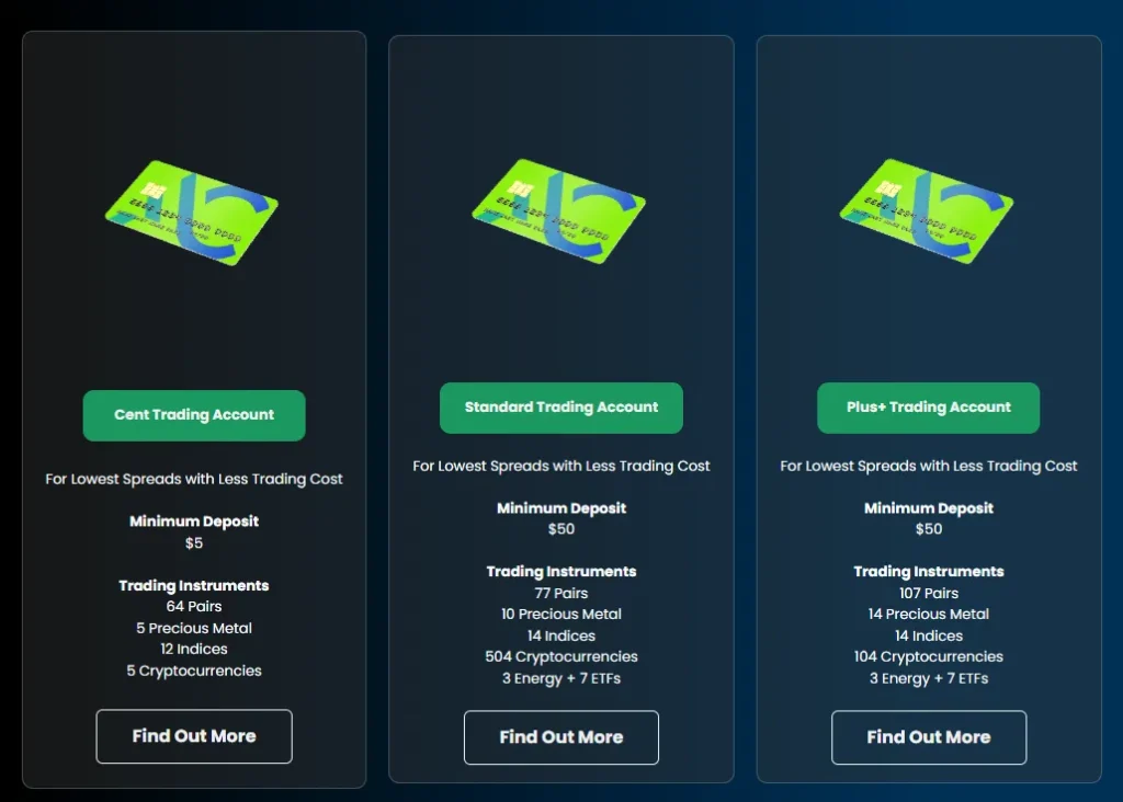 Axiis Capital 2 скрин