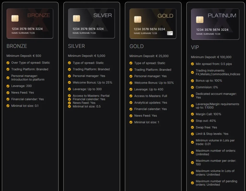 Baring Investments 2 скрин