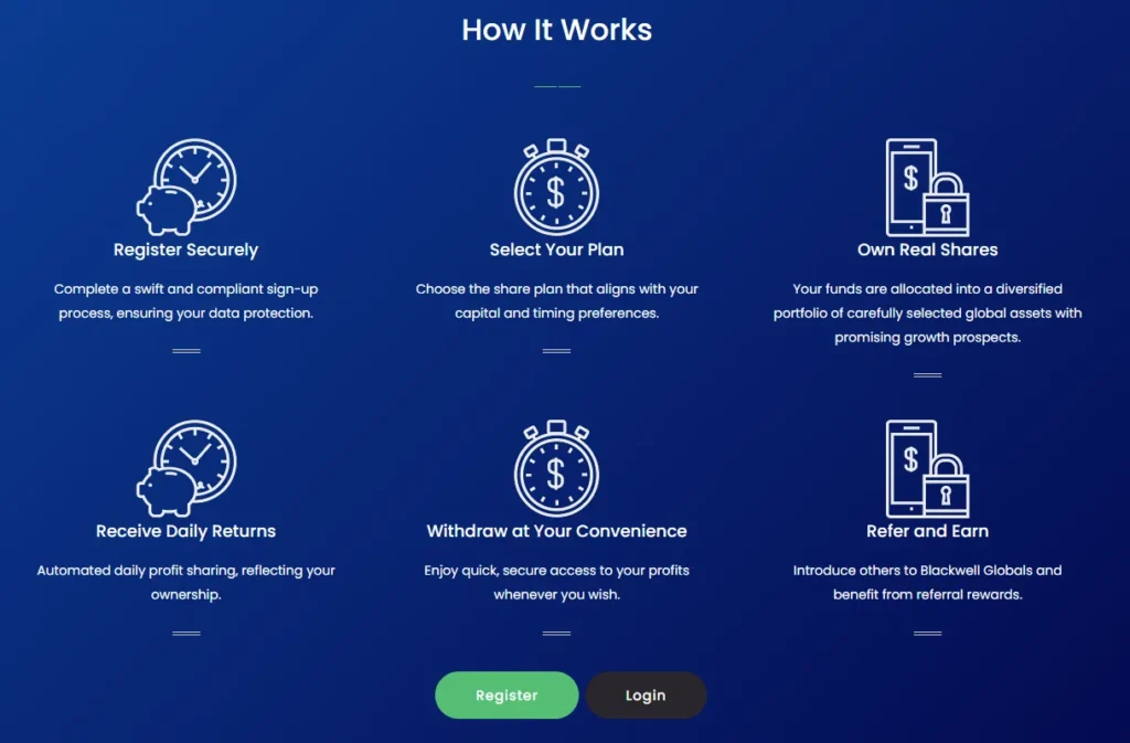 Blackwell-globals 1 скрин