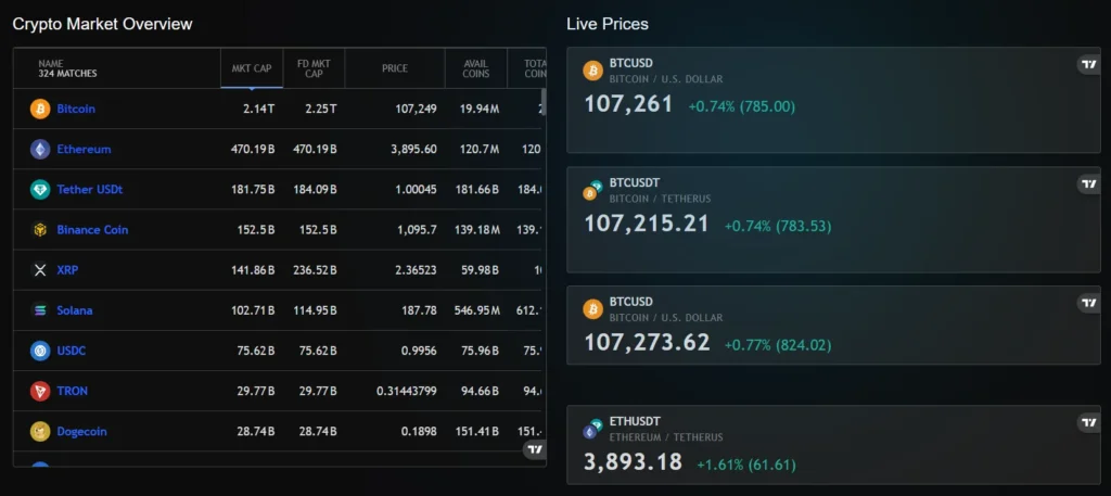 Brickts Trading 1 скрин