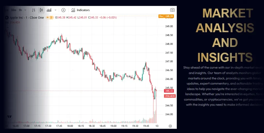 Bullage Trade 2 скрин