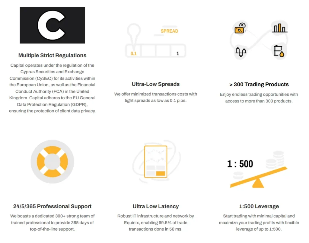 Capitalgld 2 скрин