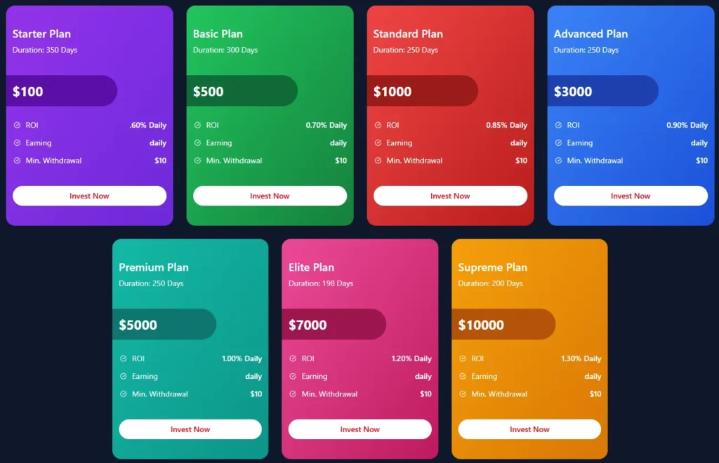 Capitronix 2 скрин