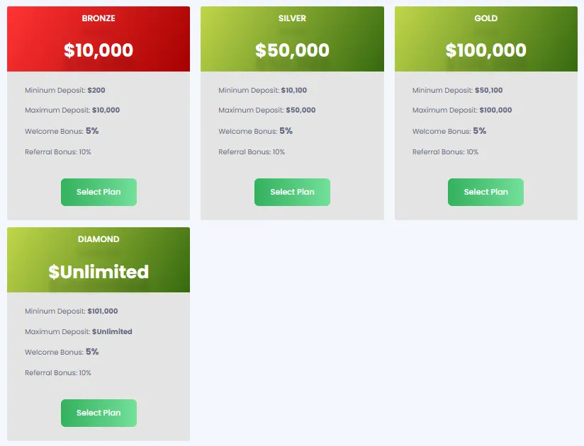 Chain Crypto Investment 2 скрин