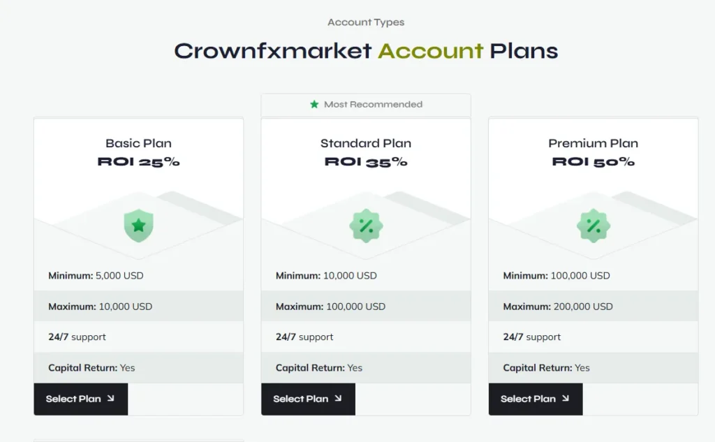 Crownfxmarket 2 скрин