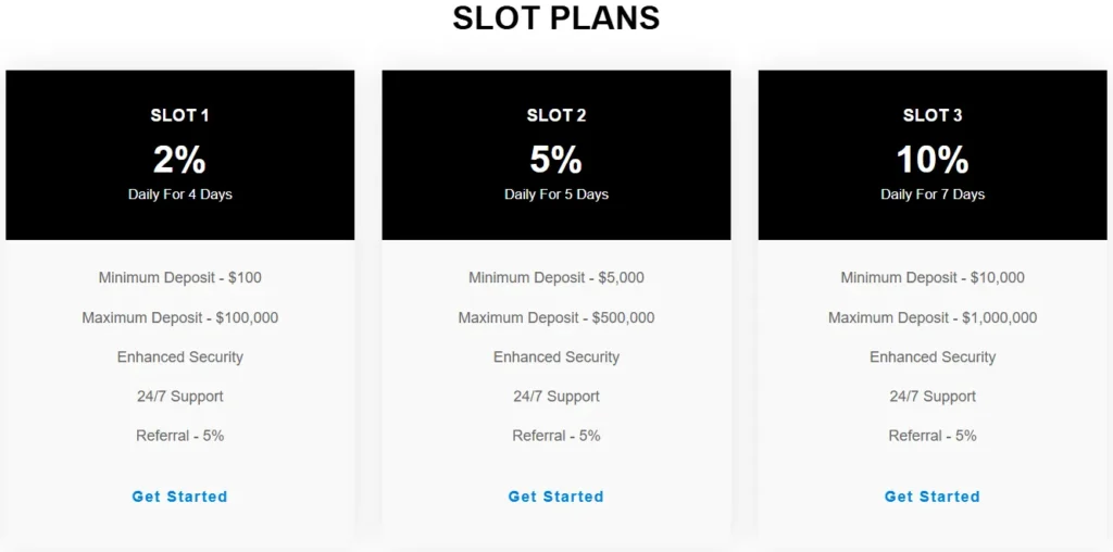 Digital Slot Airdrop Trading 2 скрин
