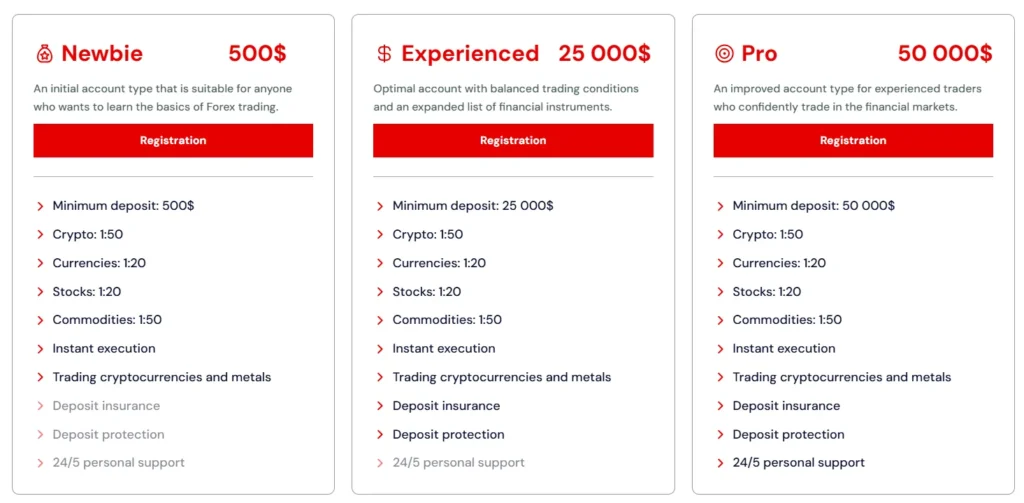 Ellis AG 2 скрин