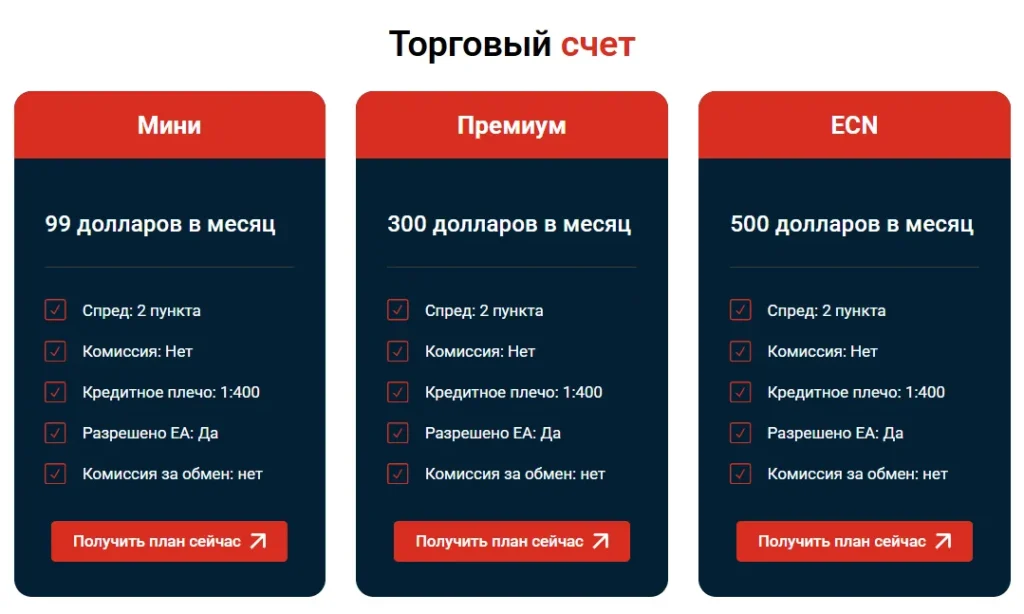 Elvan FX 2 скрин