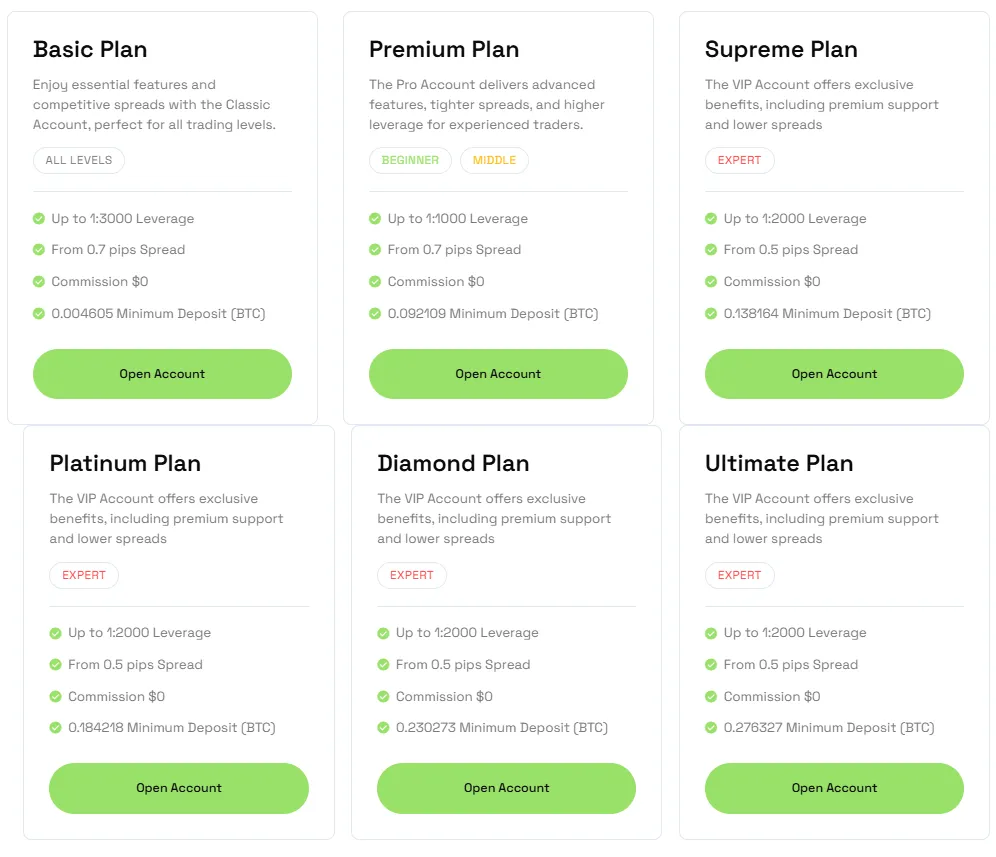 Equitex Option 2 скрин