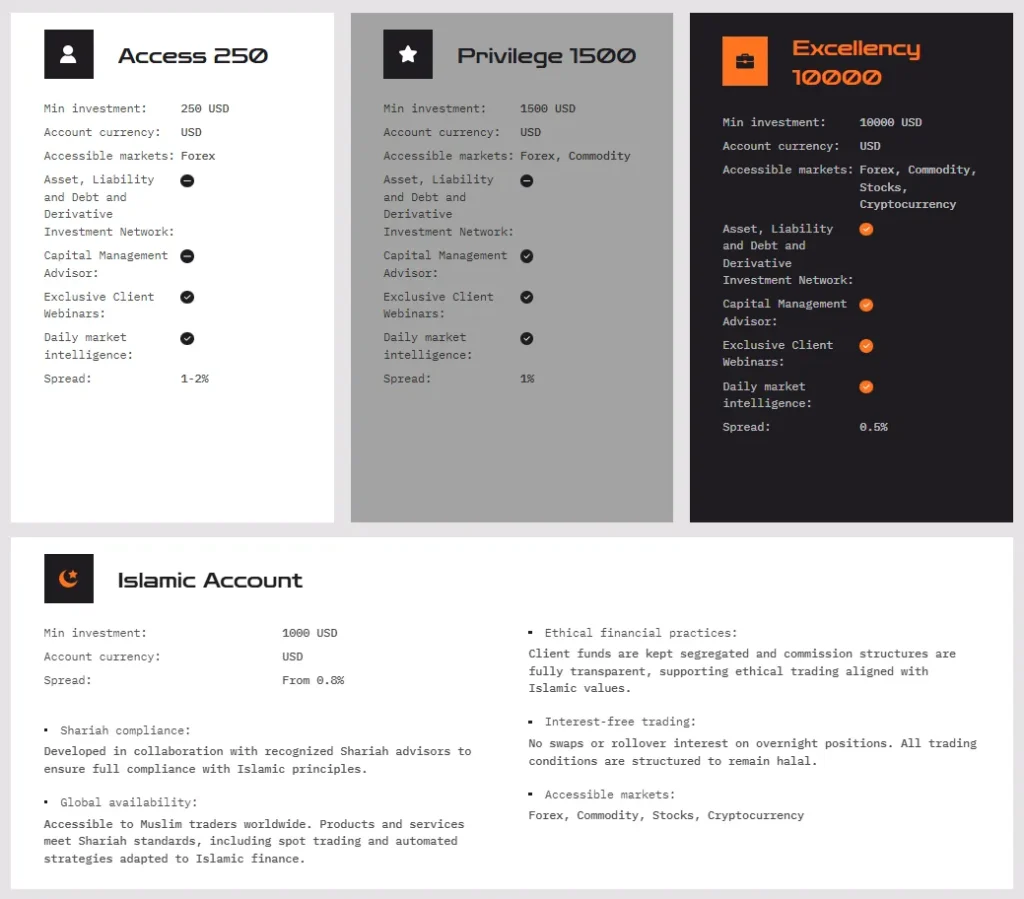 EXIDEA GROUP 2 скрин