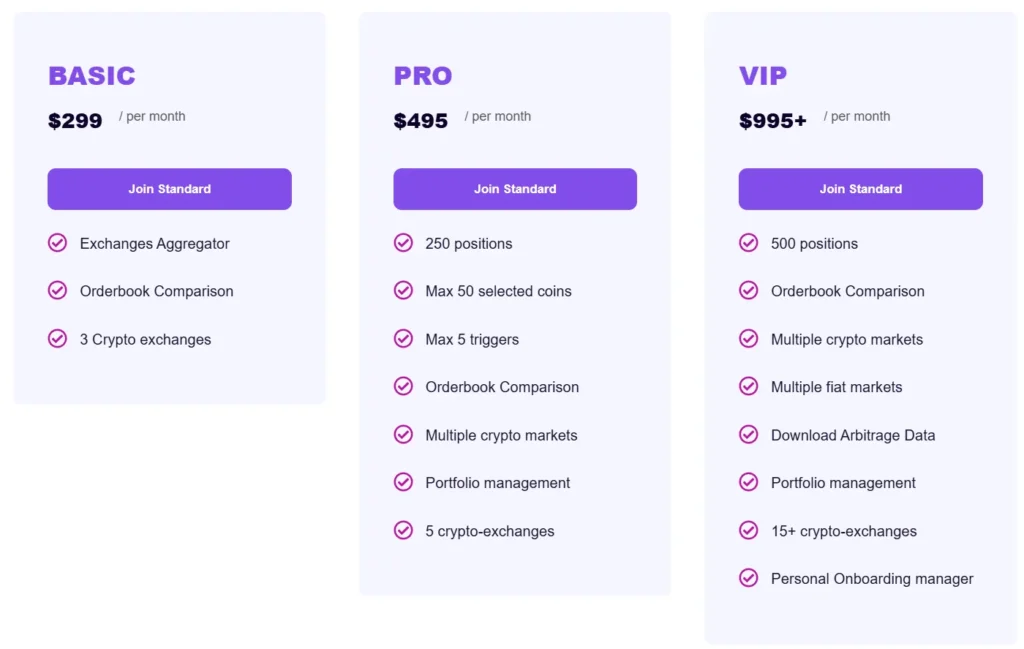 Fasanara Group 2 скрин