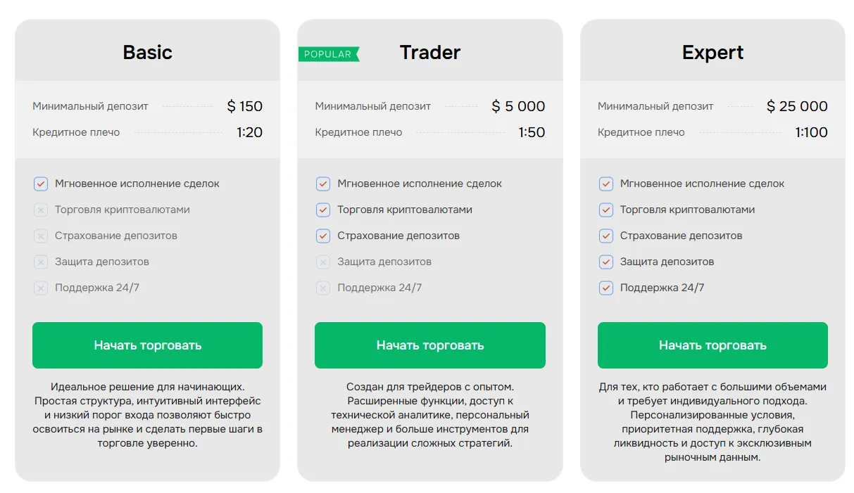 Gihsedu 2 скрин