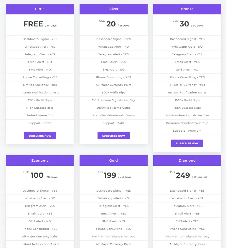 Grind Matrixx 2 скрин