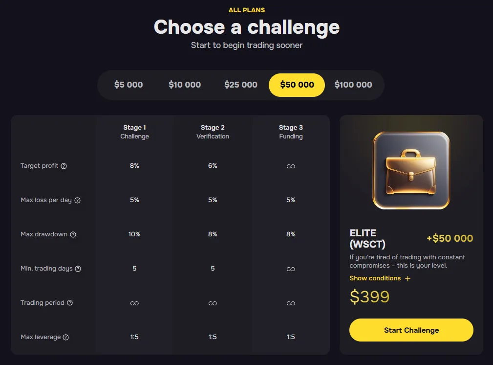 Hash Hedge 2 скрин