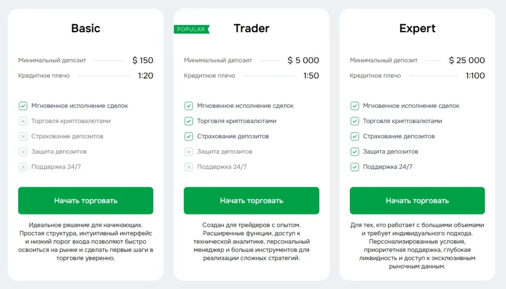 Idivorcenj 2 скрин