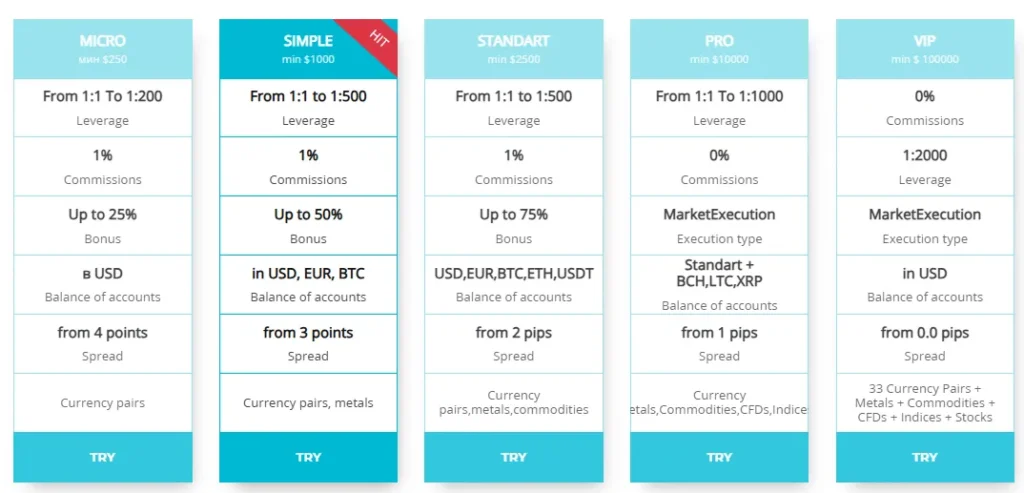 iTrader Global 2 скрин