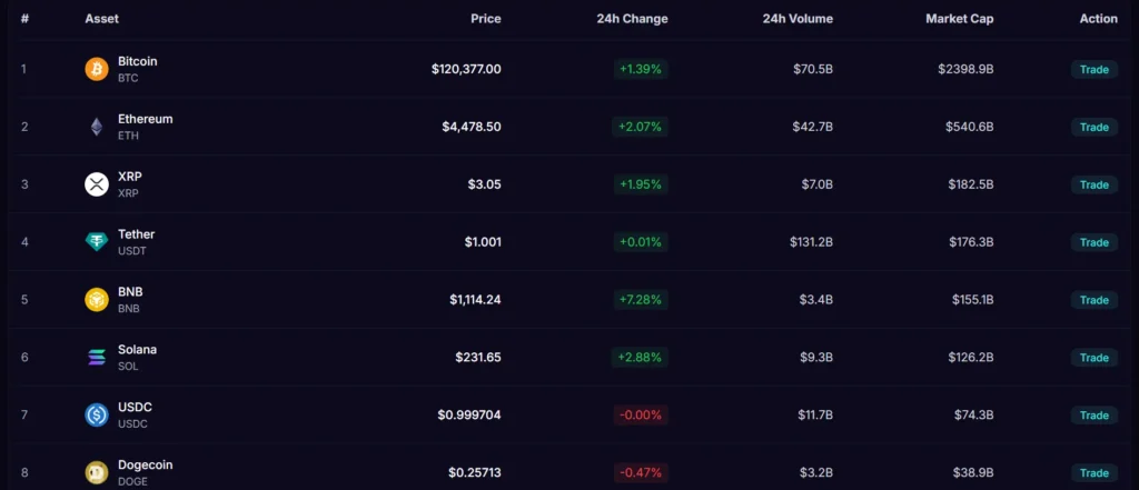 Logan Beldex 1 скрин