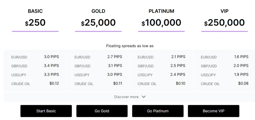 Market10 2 скрин