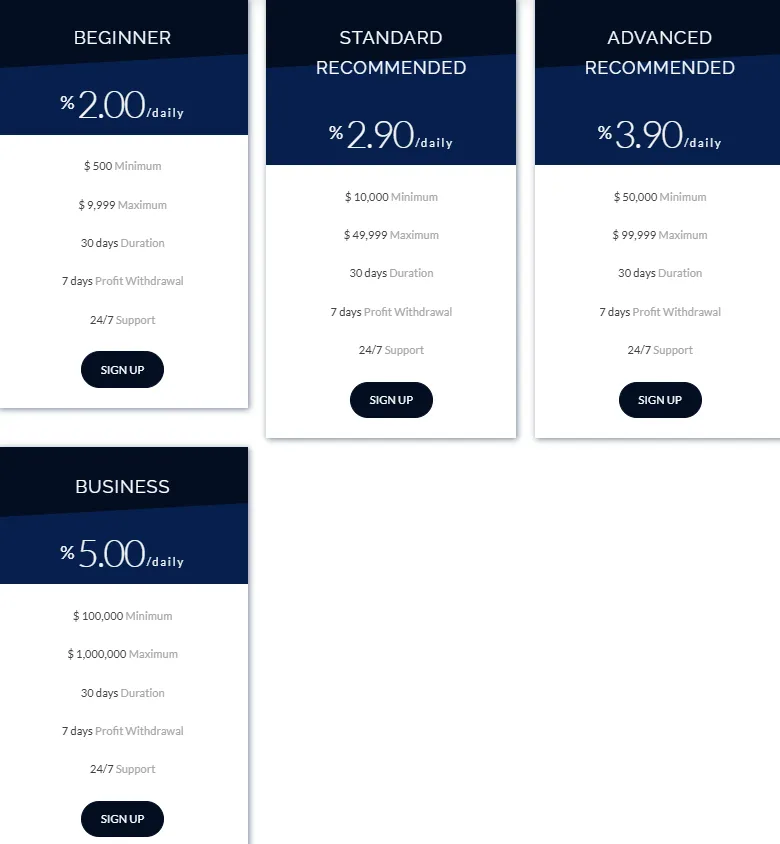 Metrochain Finance 2 скрин