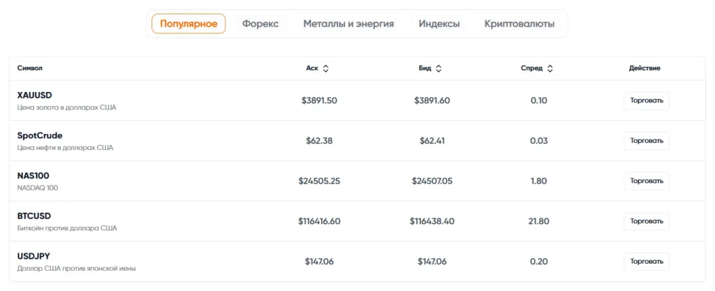 Mot Capital 1 скрин