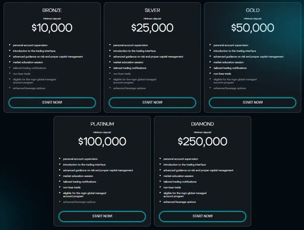 NeoWaySolution 2 скрин