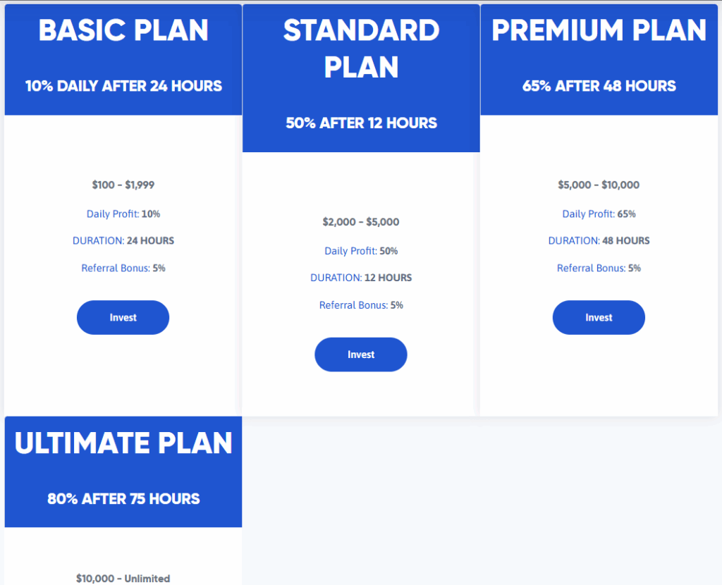 Next Generation Trade Ltd 2 скрин