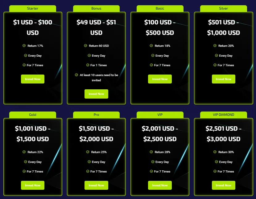 Ola-Invest 2 скрин