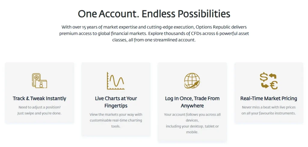 Options Republic 1 скрин