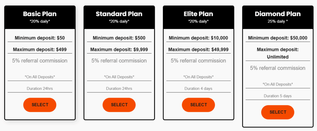 Polar Assets 2 скрин