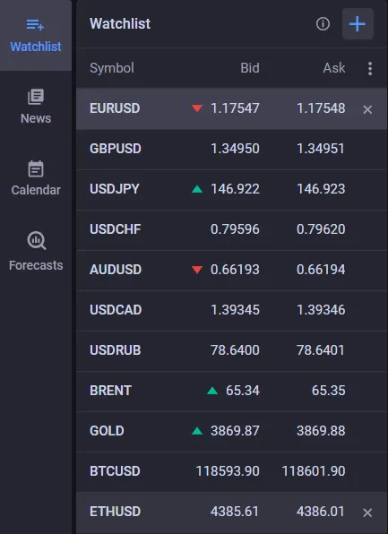 Profit Back 1 скрин