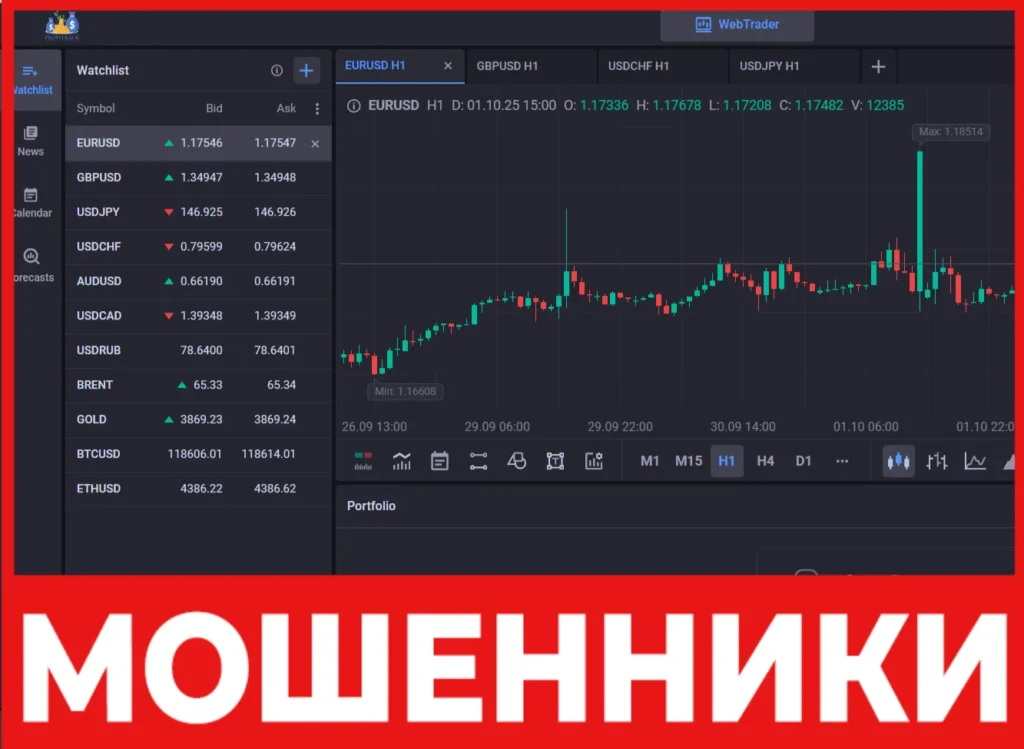 Profit Back лицевая сторона скрин