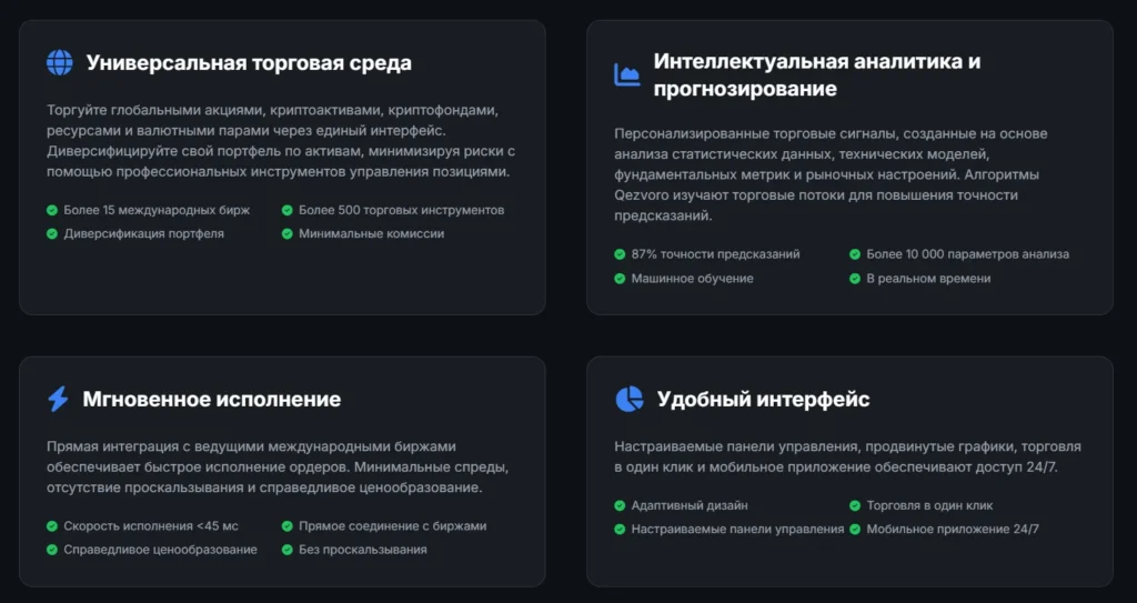 Qezvoro Invest 1 скрин