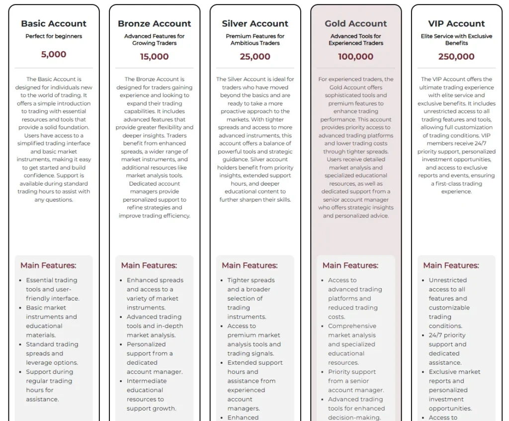 Rapid-Markets 2 скрин
