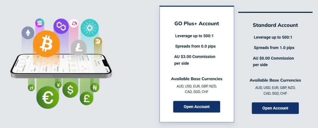 Real Life Forex 2 скрин