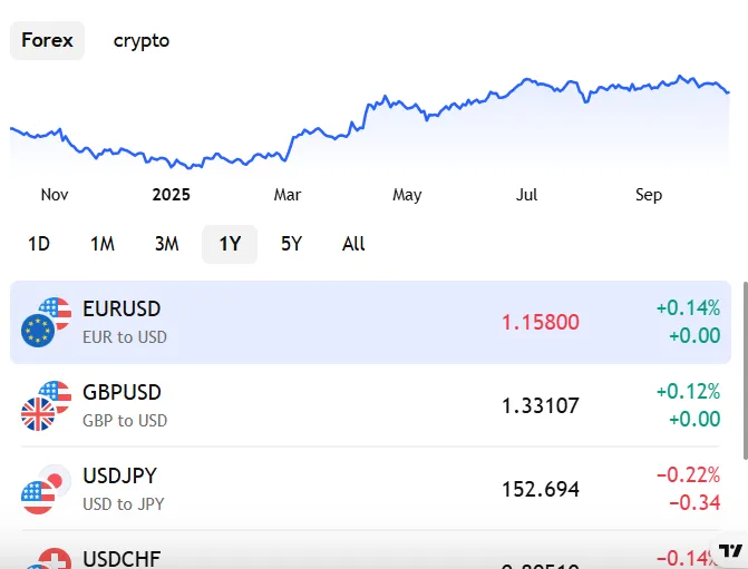 Regal ProCapital 1 скрин