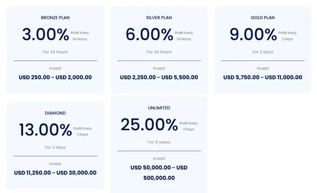 Regal ProCapital 2 скрин