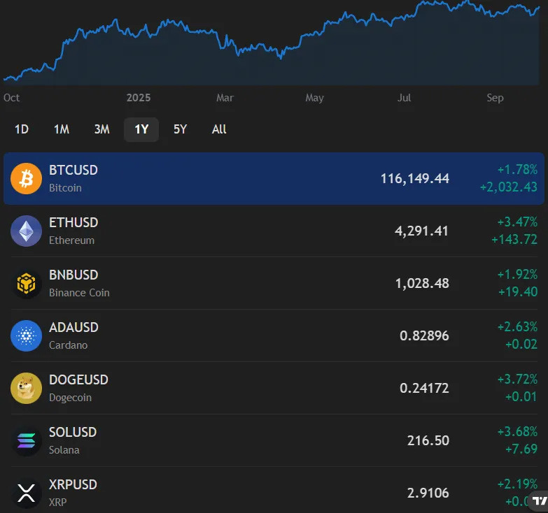 Stable Earn 1 скрин