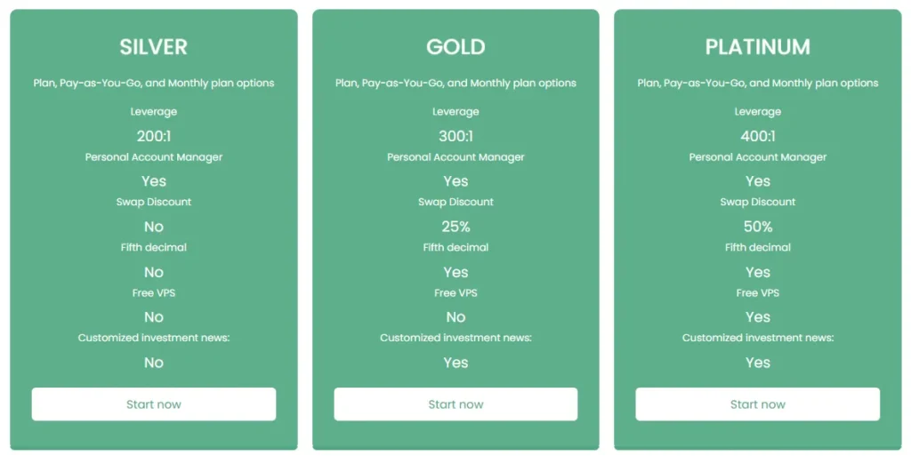 Starconics Investment Group 2 скрин